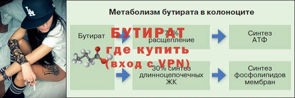 марки nbome Кинешма